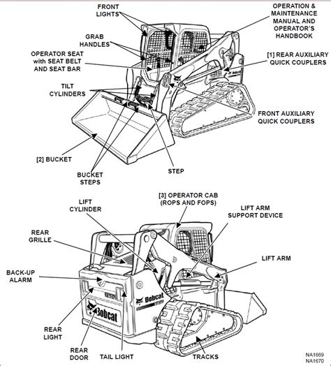 bobcat skid steer code m0515|t650 m0515 problems.